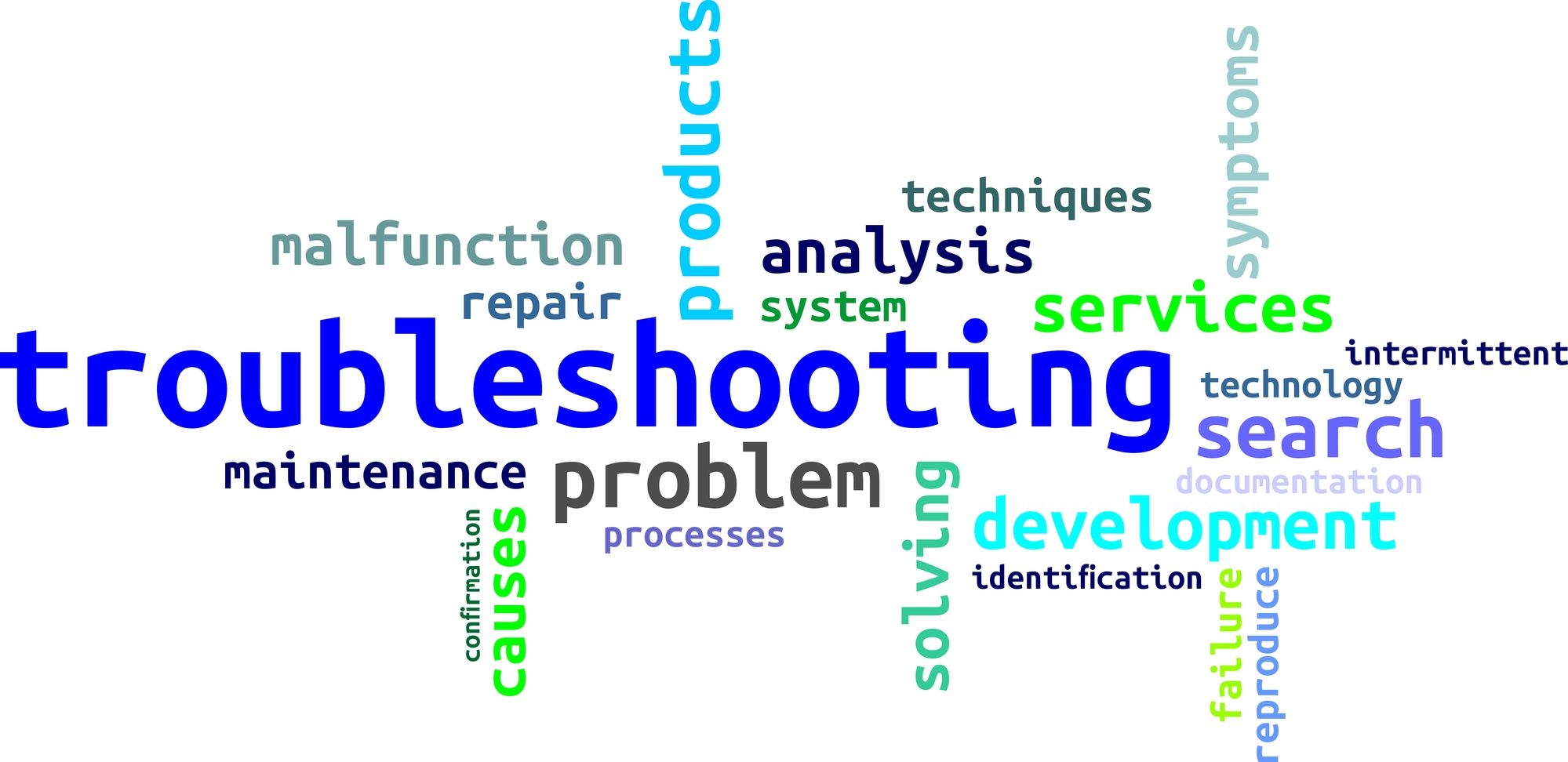 myob-troubleshoot